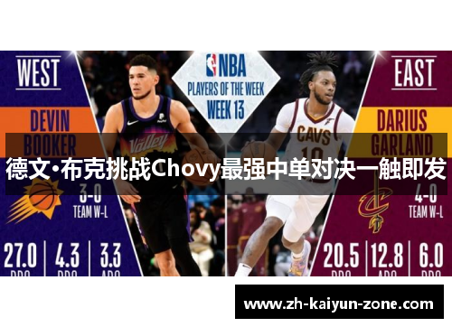 德文·布克挑战Chovy最强中单对决一触即发 德文·布克挑战Chovy最强中单对决一触即发